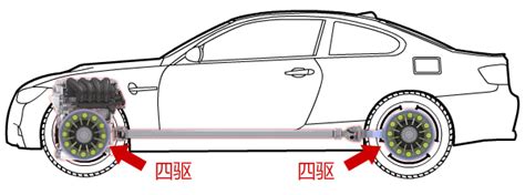 四驱车-写物作文350字[精选4篇]