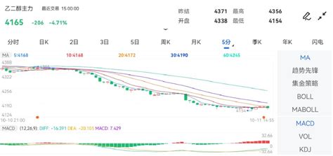 货代软件的货代软件的价格