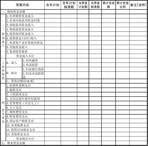 小规模季度超45万怎么填写报表