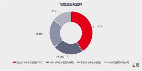 日语mihoyo什么意思