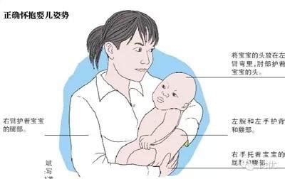 抱婴儿应注意的四个要点