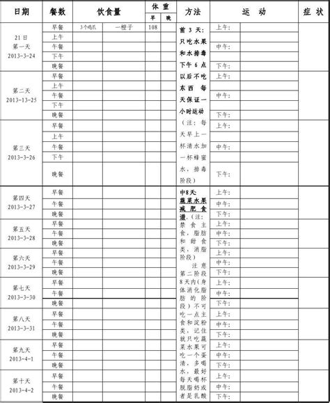 21天瘦40斤的真实记录