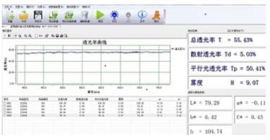 什么是＂尼姆标准＂?(NIM)