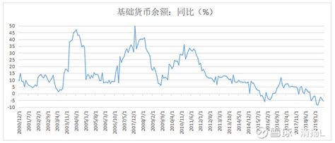 包商银行最新事件相关人员问责