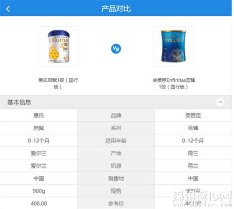 港版美赞臣a2奶粉配料表