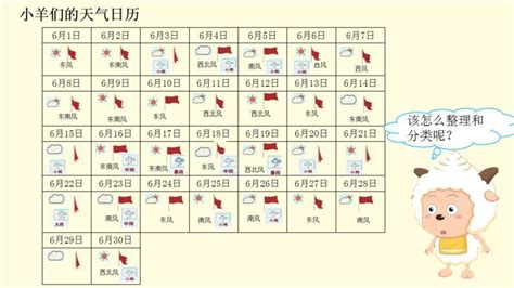 9月8日到9月27日的天气日历