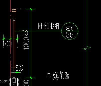 hcg十万代表什么意思