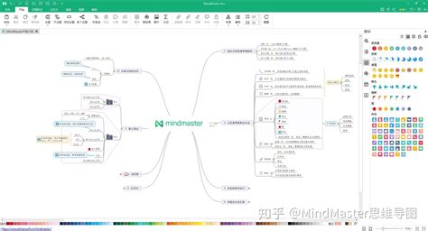 除了mindmanger还有什么软件可以做思维导图