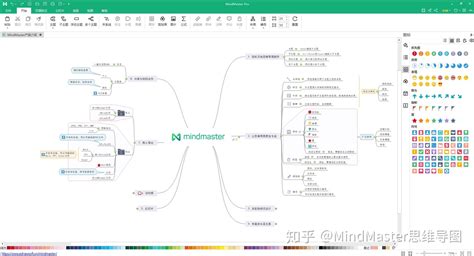 除了mindmanger还有什么软件可以做思维导图