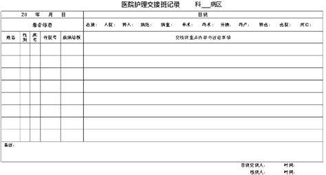 护理记录单格式怎么写?