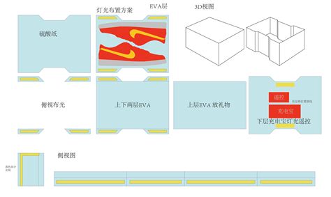 温州鞋盒包装设计哪家最好？