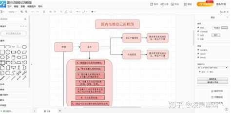 有什么比较好用的画流程图免费软件吗?