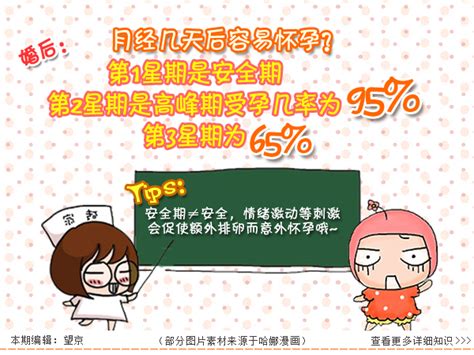 月经后调理滋补暖宫汤