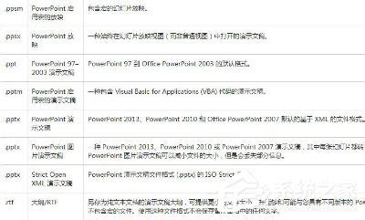 asx是什么格式