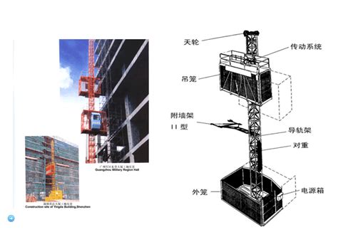 施工升降机是什么