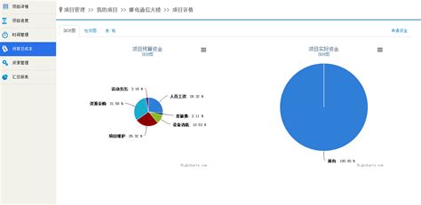 什么叫OA云办公系统?