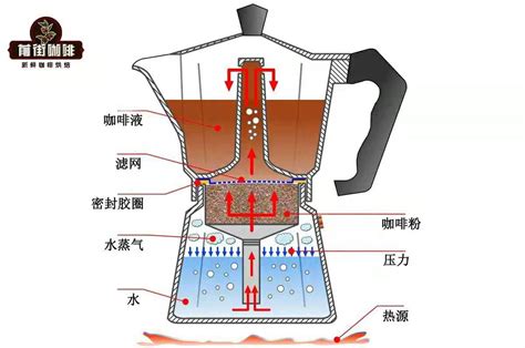 经常使用铝制运动水壶喝水会影响健康吗?