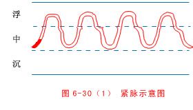 一觉三年,又值冬将幕,明日旅途知几许,冲寒且击兼程鼓.