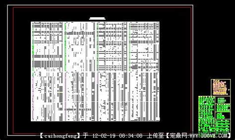 苗木价格(多种品种,越全越好)