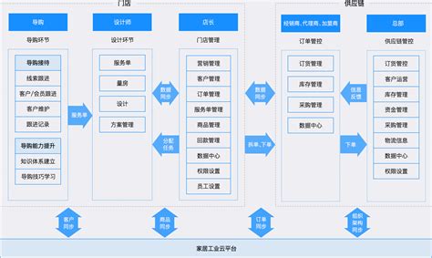 新公司成立方案怎么写？