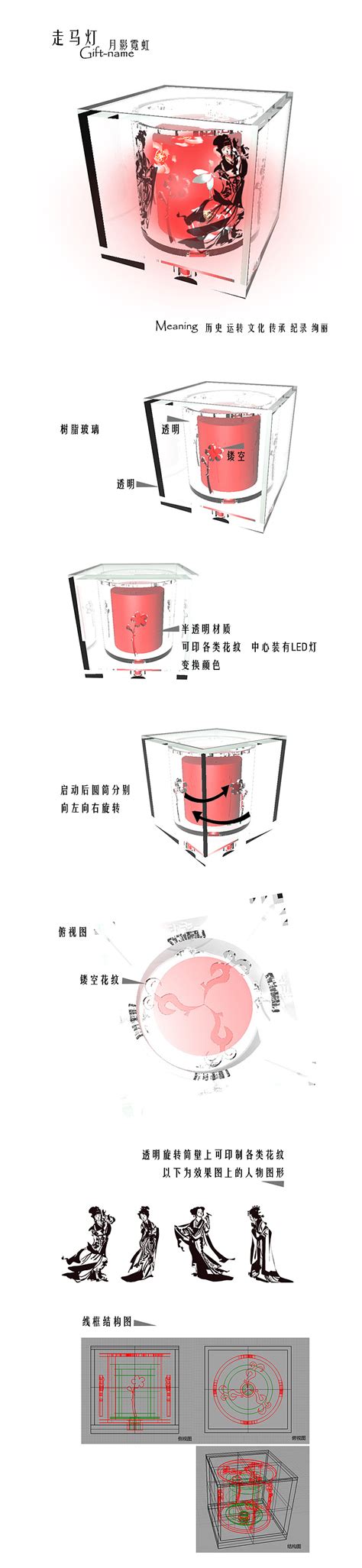 有趣的走马灯_做手工作文500字(合集6篇)