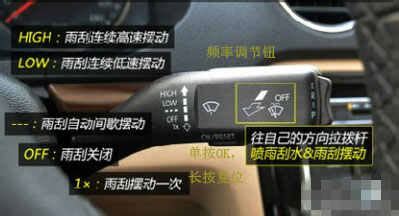 雨刷器怎么關(guān)啊?