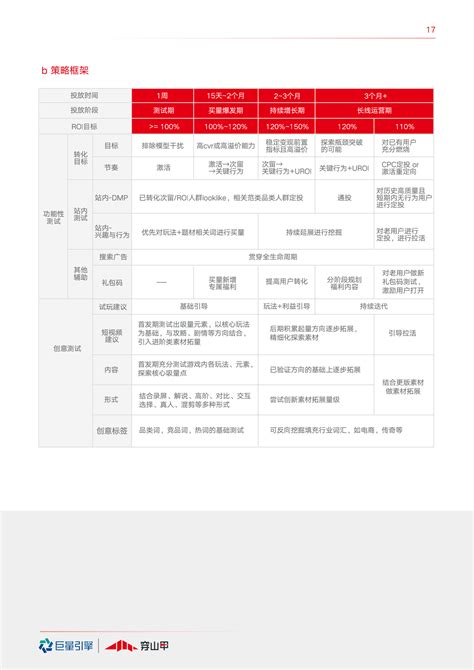 50万买工商银行股5年后值多少钱