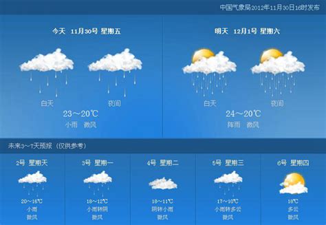 全国天气情况那里可以查询