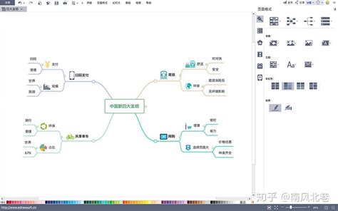 哪款思维导图软件比较好用