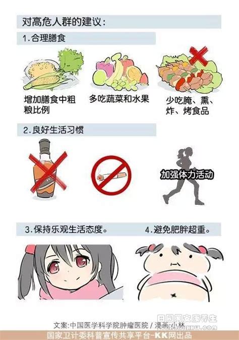 女人得乳腺癌的前兆