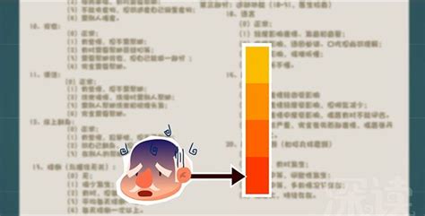 最好不要患哪种病