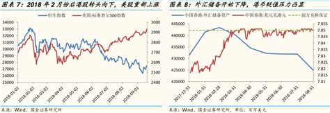 两年定期2.85利率