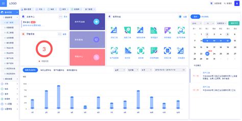 /usr、/home、/bin、/dev、/var、/etc中主要存放什么文件