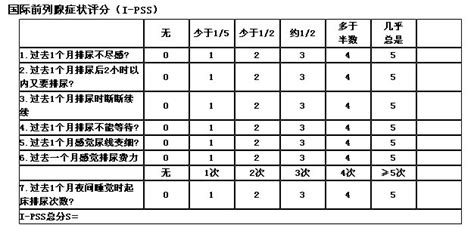 前列腺增生要不要紧