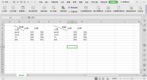 线性代数中符号diag是什么意思