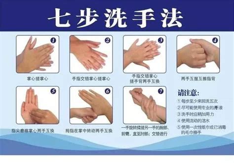 想怀孕需要什么
