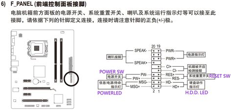 主板怎么接线