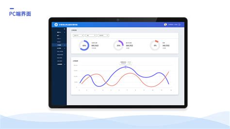 市场上流行的CAD/CAM支撑软件有哪些类型?