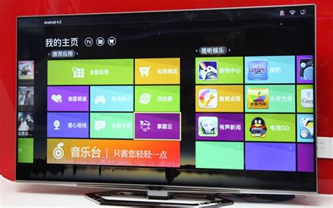 什么是4k電視 4k電視哪個牌子好?