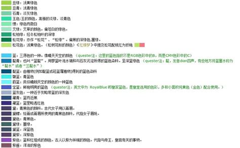 EBD是个什么简称用中文版
