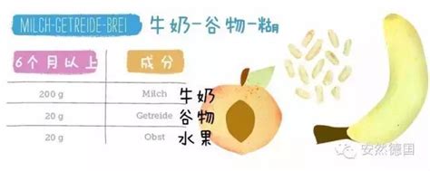宝宝水果辅食如何添加