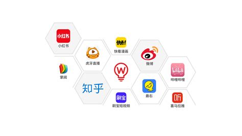 国内的 App 推广渠道有哪些