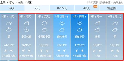 大庆市近三天天气