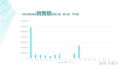 拼多多怎么查关键词数据?拼多多如何查关键词数据?