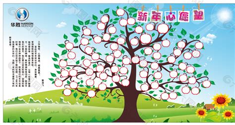 心愿句子【共计68段】