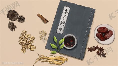 医药养生类的句子