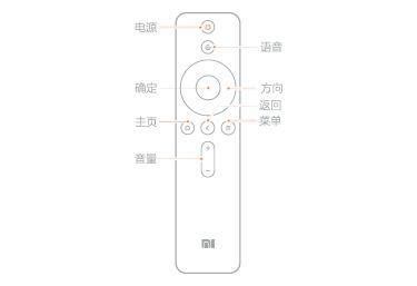 小米电视遥控器怎样使用