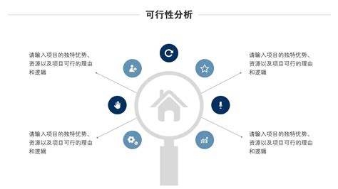 软件的可行性研究报告怎么写，具体范文有吗？