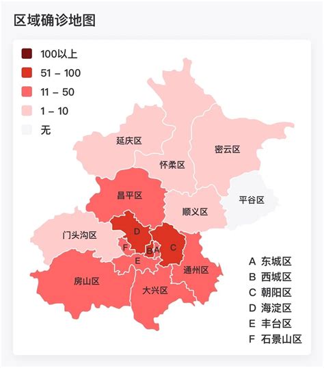 北京今日确诊人数最新数据