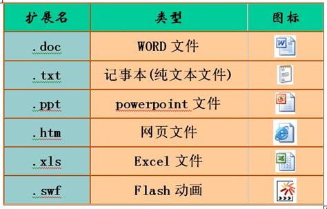Data/db.asax 这类型的是什么文件?